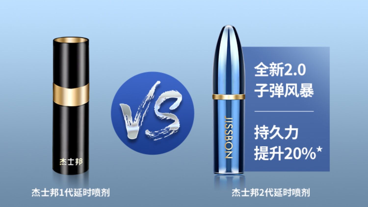 姗姗来迟的杰士邦子弹风暴二三代对比！